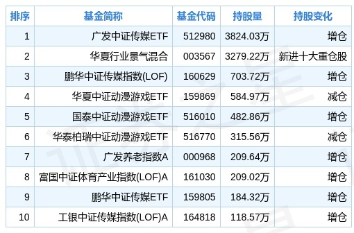 新澳門(mén)天天彩2025年全年資料,一股股弱冷空氣將吹到廣東