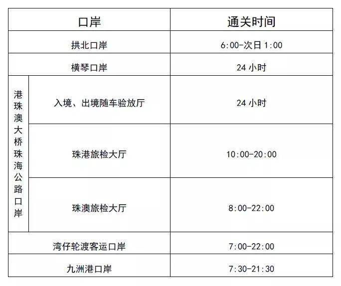 澳門2025年開獎結(jié)果 開獎記錄精選資料,警方回應(yīng)服務(wù)區(qū)有人劃胎詐補