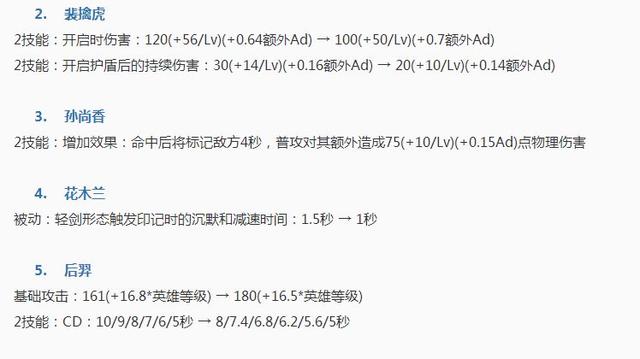 2025年新奧門免費(fèi)資料單雙9926888,以為養(yǎng)胃其實(shí)傷胃的4個(gè)習(xí)慣