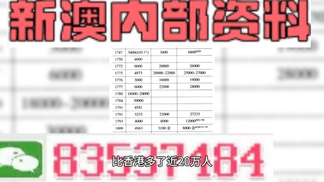 澳門2025資料免費資料大全7777888888精準管家婆,河南農(nóng)村用上水泥“預制房”