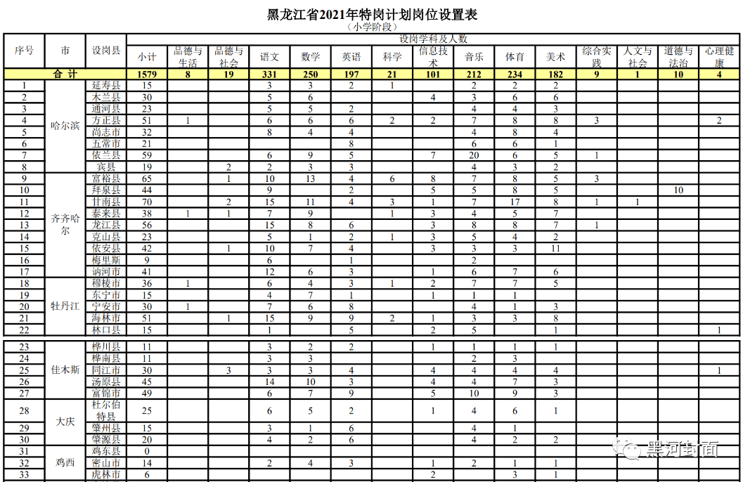 管家婆2025年一碼中,被踢群家長再入群老師發(fā)表情包歡迎