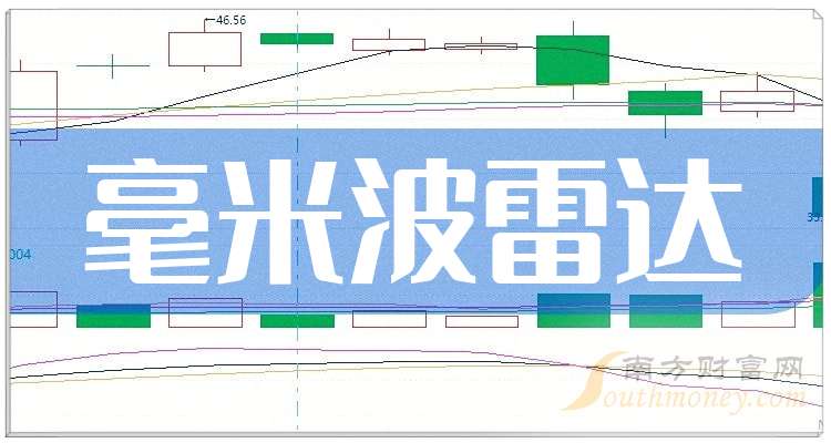 噢門資料天天買,我國光子毫米波雷達技術(shù)取得巨大進展