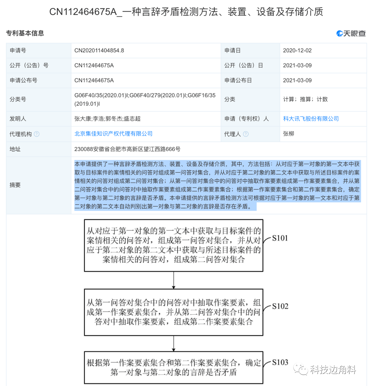 2025年新奧門豬八戒免費資料大全,科大訊飛申請標注數(shù)據(jù)質(zhì)檢方法專利