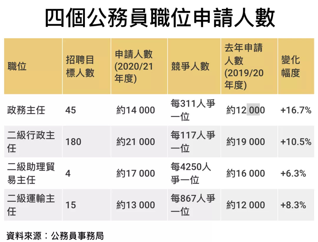 2025澳門心水準(zhǔn)確率,大奉打更人北美等多地收視領(lǐng)跑