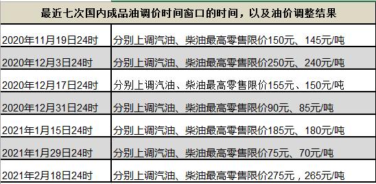 澳彩開獎(jiǎng)結(jié)果2025年今晚開獎(jiǎng)結(jié)果查詢,民警被查前車托在門口排隊(duì)送錢