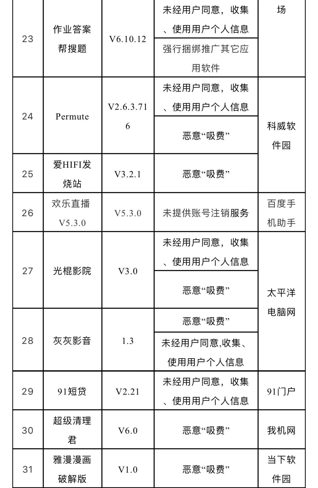 澳門6合開獎結果記錄查詢表,外賣員遇團伙盜竊電纜果斷報警獲獎勵