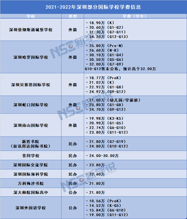 香港今天晚上開什么號,雙非大學(xué)生放棄雙一流保研名額