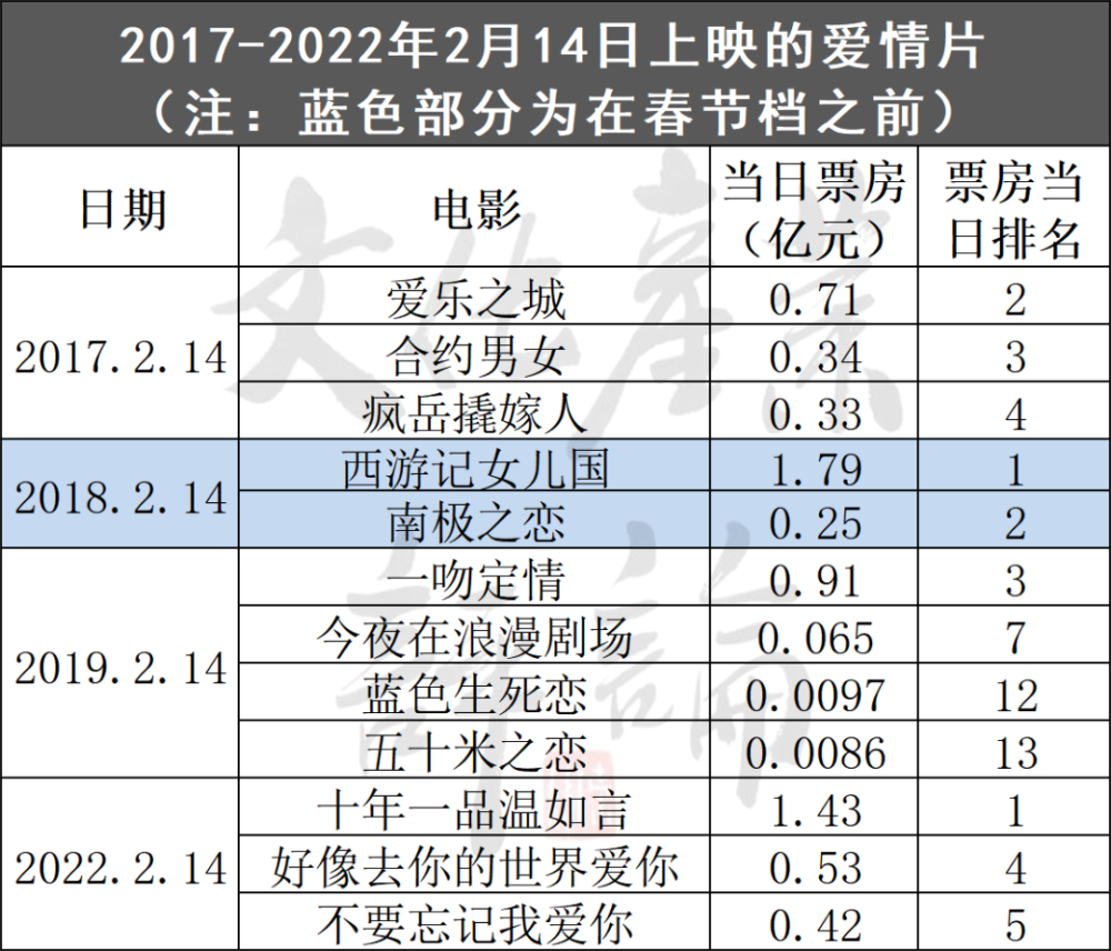 2025年2月21日 第9頁(yè)