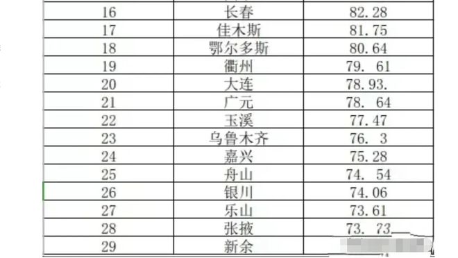 2025新澳門三碼免費(fèi)心愿,小S因肝臟出問題戒酒？本人報(bào)平安