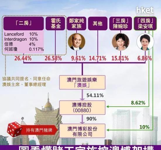 2025澳門管家婆資料正版大全免費(fèi),山東紅薯粉條成胖東來(lái)“爆品”