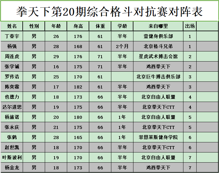 天天奧彩今天開(kāi)獎(jiǎng)結(jié)果查詢表,以士兵遠(yuǎn)程炸毀民宅后舉拳