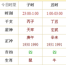 2025年十二生肖的全年運勢老黃歷,字節(jié)否認(rèn)投資120億美元于AI基礎(chǔ)設(shè)施