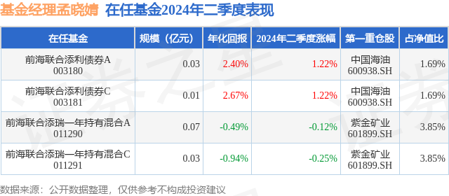 新澳門開獎(jiǎng)號碼2025年開獎(jiǎng),2024年北京GDP同比增長5.2%