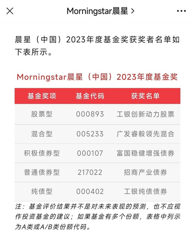 澳門六下彩開獎(jiǎng)結(jié)果2025年特嗎?,瑞銀獲批入股工銀瑞信基金持股20%