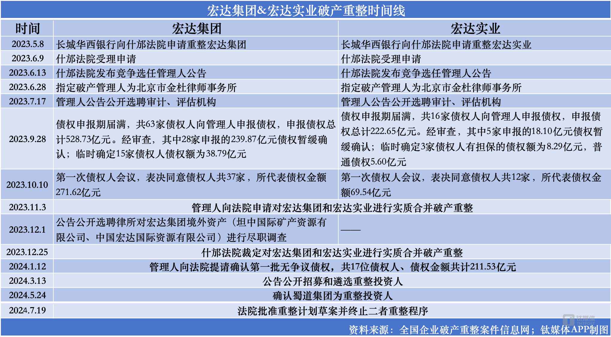 新奧集團(tuán)愛企查,運動后出現(xiàn)7個變化說明在變瘦