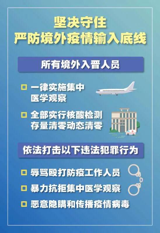 新澳管家婆四肖四碼期期鬼谷,俄多個機場實施臨時航空管制