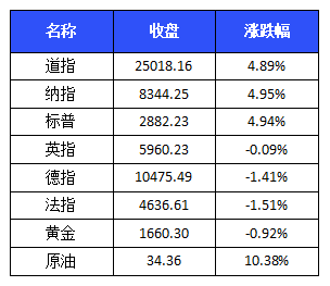 2025年2月23日 第58頁(yè)