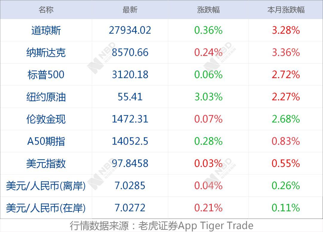 香港6合開獎結果開獎記錄2025,米內羅獨造3球 申花5-3津門虎