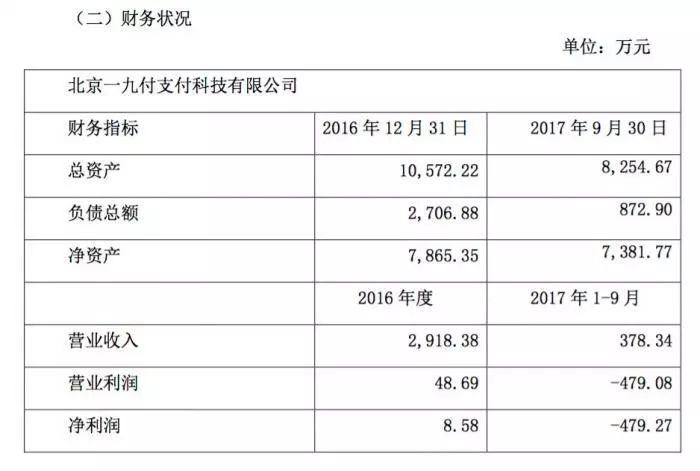 澳門內部開碼600圖庫,虎撲同意作價5億被迅雷收購