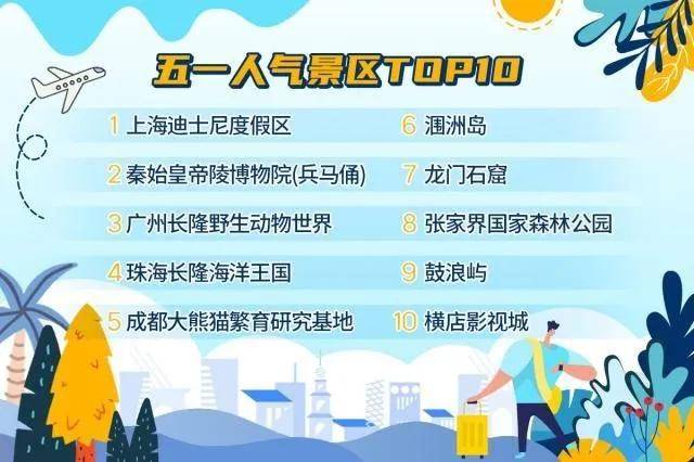 2025年澳門(mén)90期開(kāi)的什么,數(shù)萬(wàn)游客打卡《唐探1900》拍攝地