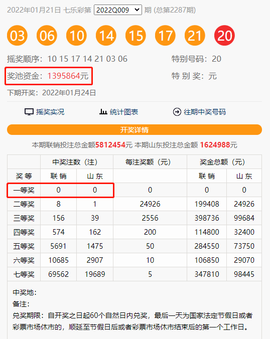 舊奧彩今天晚上開獎(jiǎng)結(jié)果查詢表下載,高芙送別TikTok