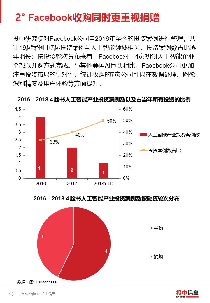 7777788888管家婆開獎(jiǎng)記錄,AI可能導(dǎo)致美國60萬人得哮喘