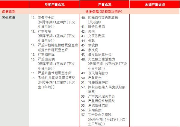 2025香港管家婆正版資料大全,賴床其實(shí)是在保護(hù)心臟