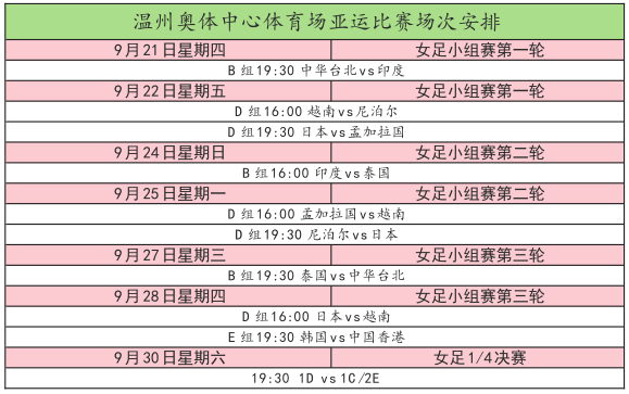 奧門六開獎(jiǎng)號碼2025年開獎(jiǎng)記錄表,新加坡大滿貫賽：王曼昱戰(zhàn)蒯曼