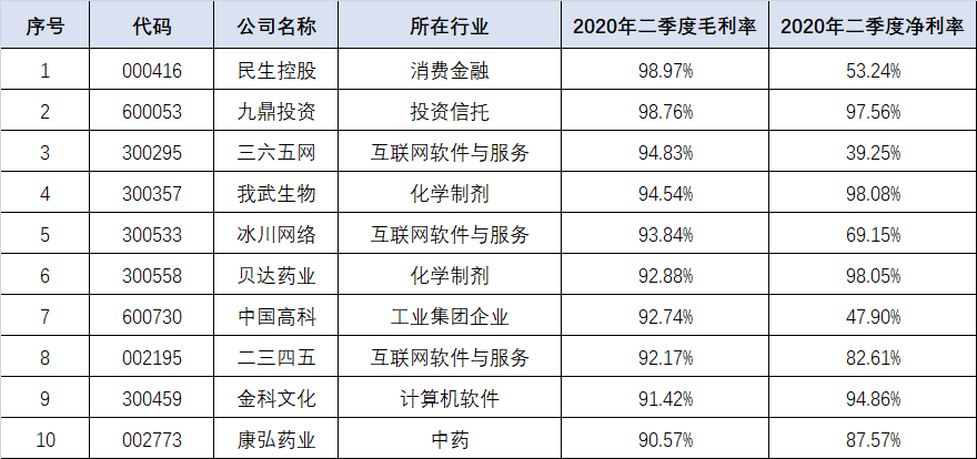 澳門175期開獎(jiǎng)記錄圖片大全,網(wǎng)紅收入超千萬報(bào)稅竟未達(dá)5000元