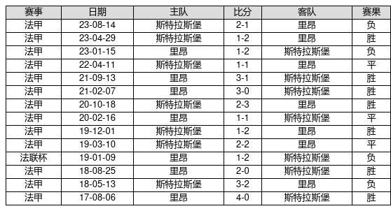 澳門生肖開獎記錄,科威特支持中國在中東問題上的立場