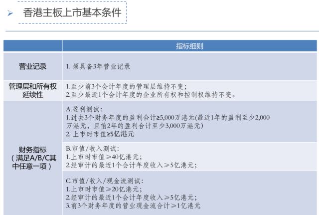 4949澳門開獎記錄26香港,杭州137家企業(yè)組團外出“搶人”