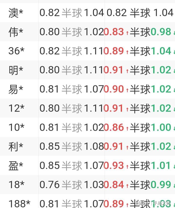 澳門生肖表2025圖片高清圖片大全集彩,魏大勛念錯字