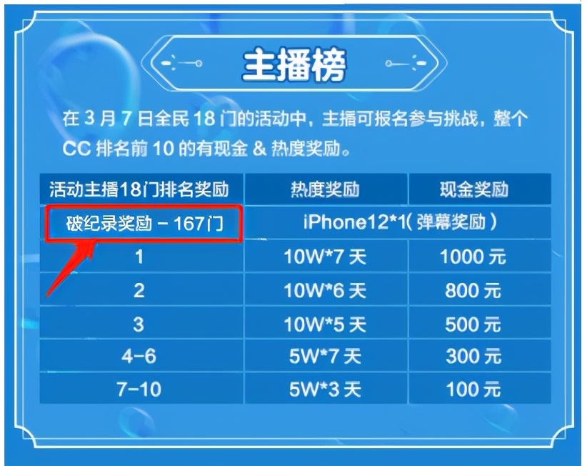 新噢門開(kāi)獎(jiǎng)結(jié)果資料查詢2025,徐志勝家基因有多強(qiáng)大