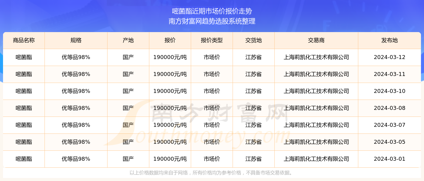 澳新彩近80期開獎結(jié)果,日本外相：不應(yīng)提“臺灣有事”