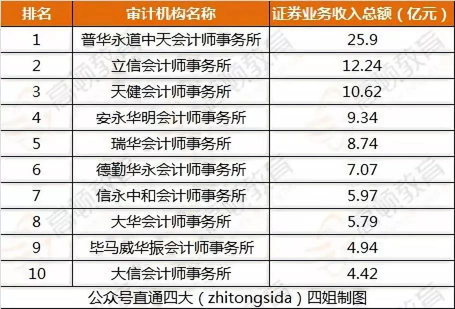 今期跑狗圖自動更新新版,退出世界排名意味著什么