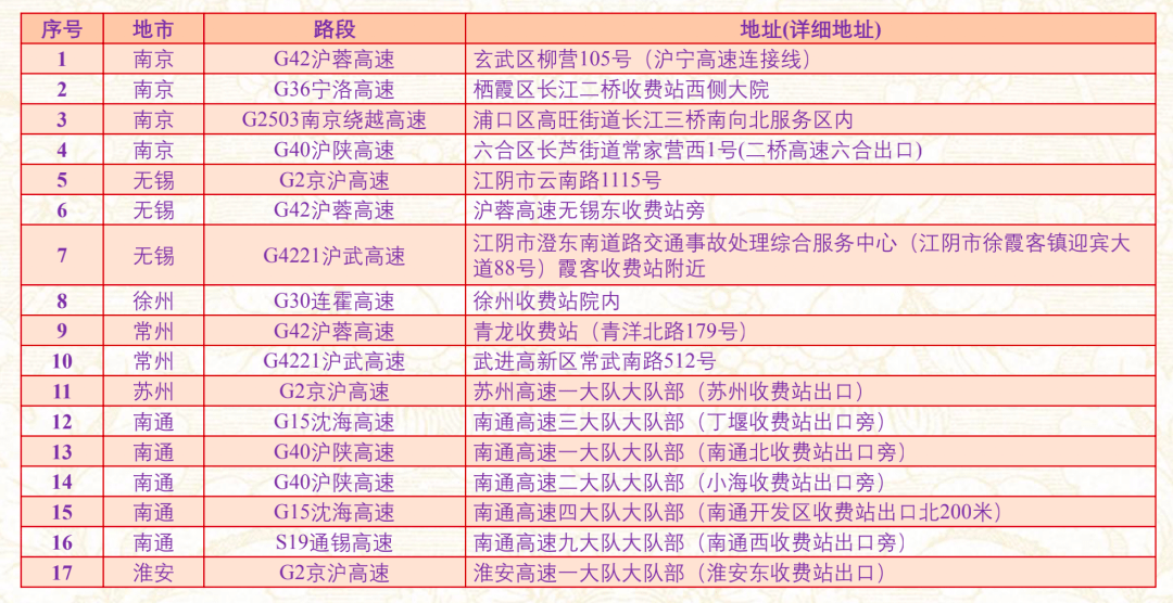 香港今晚開獎結(jié)果查詢開獎號碼,直擊春節(jié)假期返程高峰