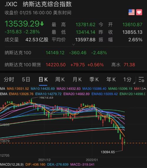 一碼特馬,世界人口在元旦將達(dá)到80.9億