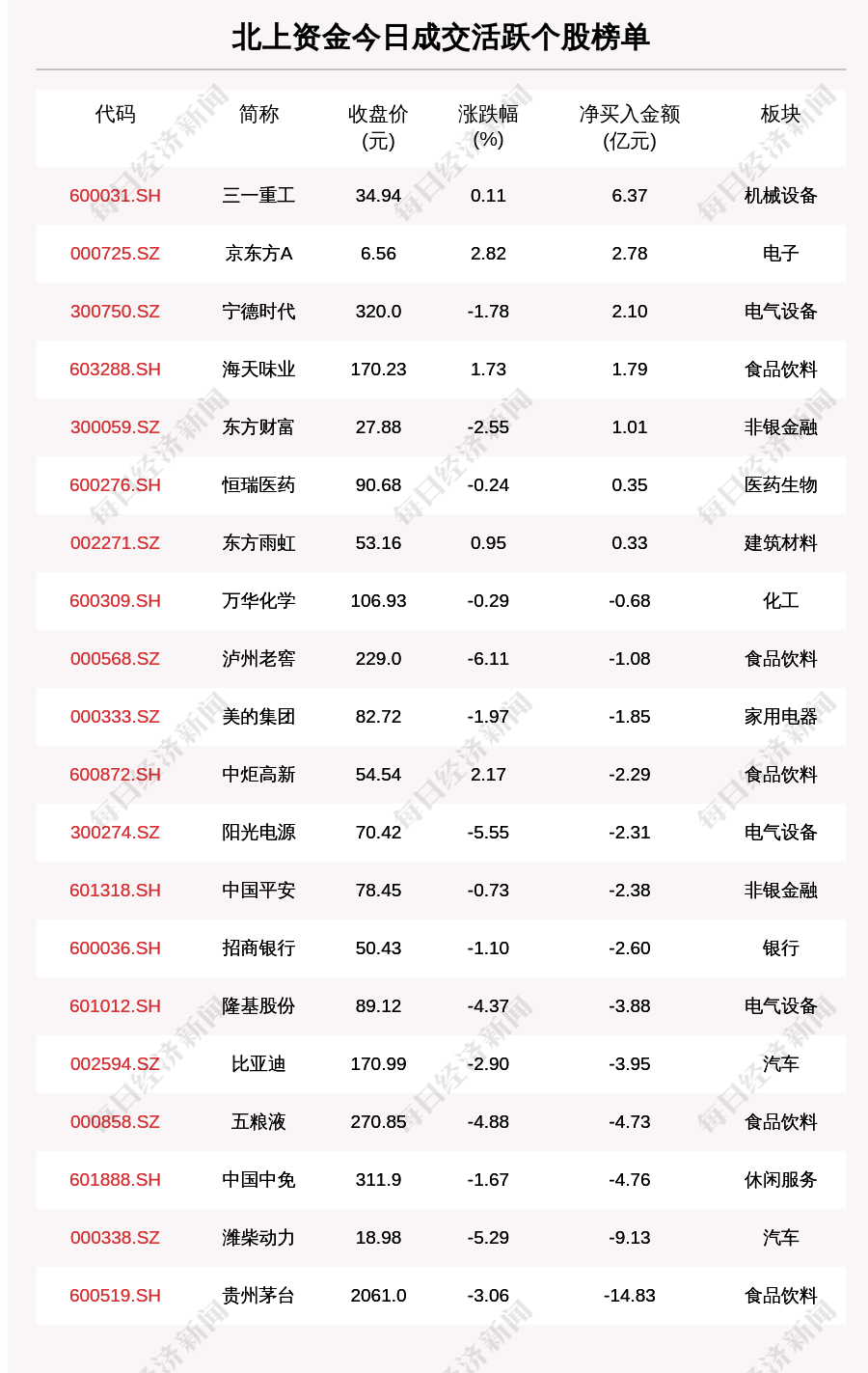 香港3495959澳彩資料查詢,蘭州有公職人員上班睡覺