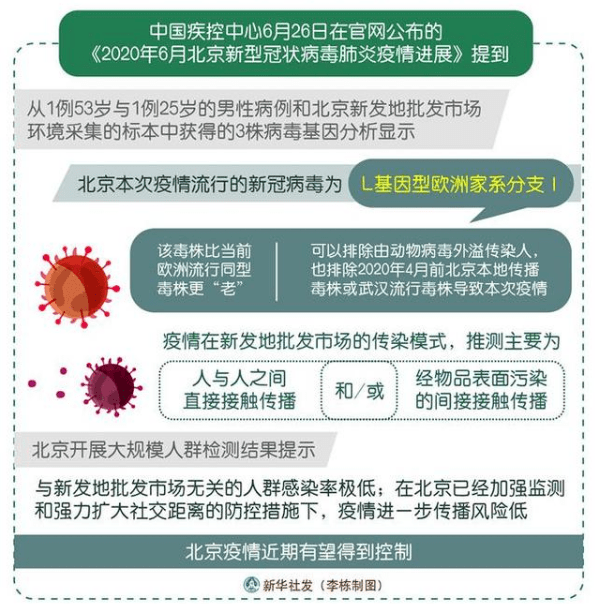 管家婆今期圖今天 更新,專家：甲流感染48小時(shí)內(nèi)需用藥