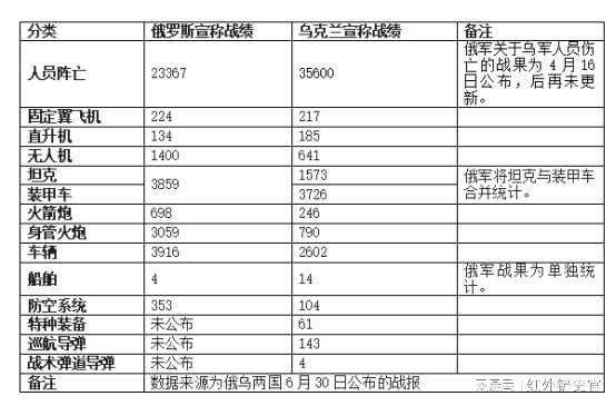 下載澳門內(nèi)部精選材料,烏收到首筆俄被凍結(jié)資產(chǎn)收益