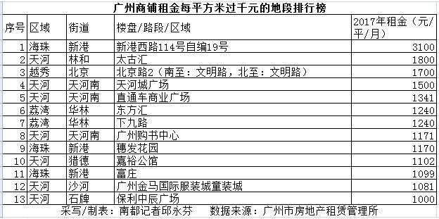 奧門正版免費資料精準,胖東來去年員工平均月收入9千多元