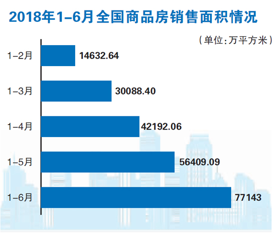 王中王料精選免費(fèi)視頻,樓市熱度向二三線城市傳導(dǎo)