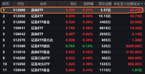 新澳彩歷史開獎記錄大全查詢,專家：灶王爺?shù)脑涂赡苁求? class=