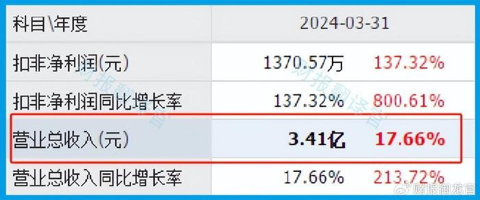 香港澳門開獎結(jié)果 開獎記錄表香,韓客機失事前疑撞比機身大10倍鳥群