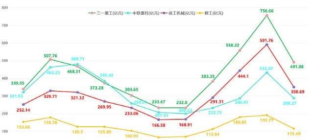 今期東方心經(jīng)彩圖免費觀看,券商：銀行板塊估值仍有上行空間