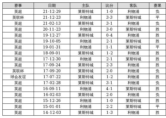 澳門(mén)彩開(kāi)獎(jiǎng)結(jié)果2025開(kāi)獎(jiǎng)記錄查詢,河北第一座“萬(wàn)億之城”為何是唐山