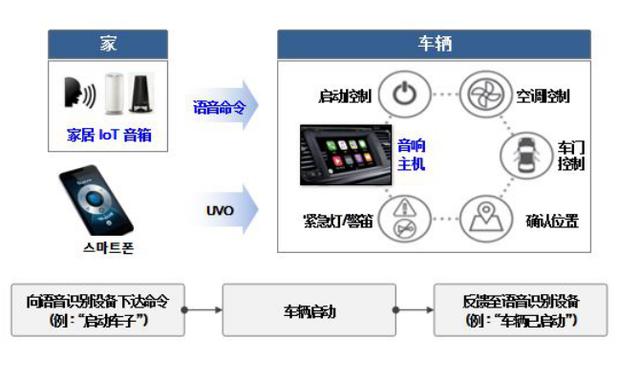 新奧面試流程,我國(guó)新一代火箭主動(dòng)力發(fā)動(dòng)機(jī)新進(jìn)展