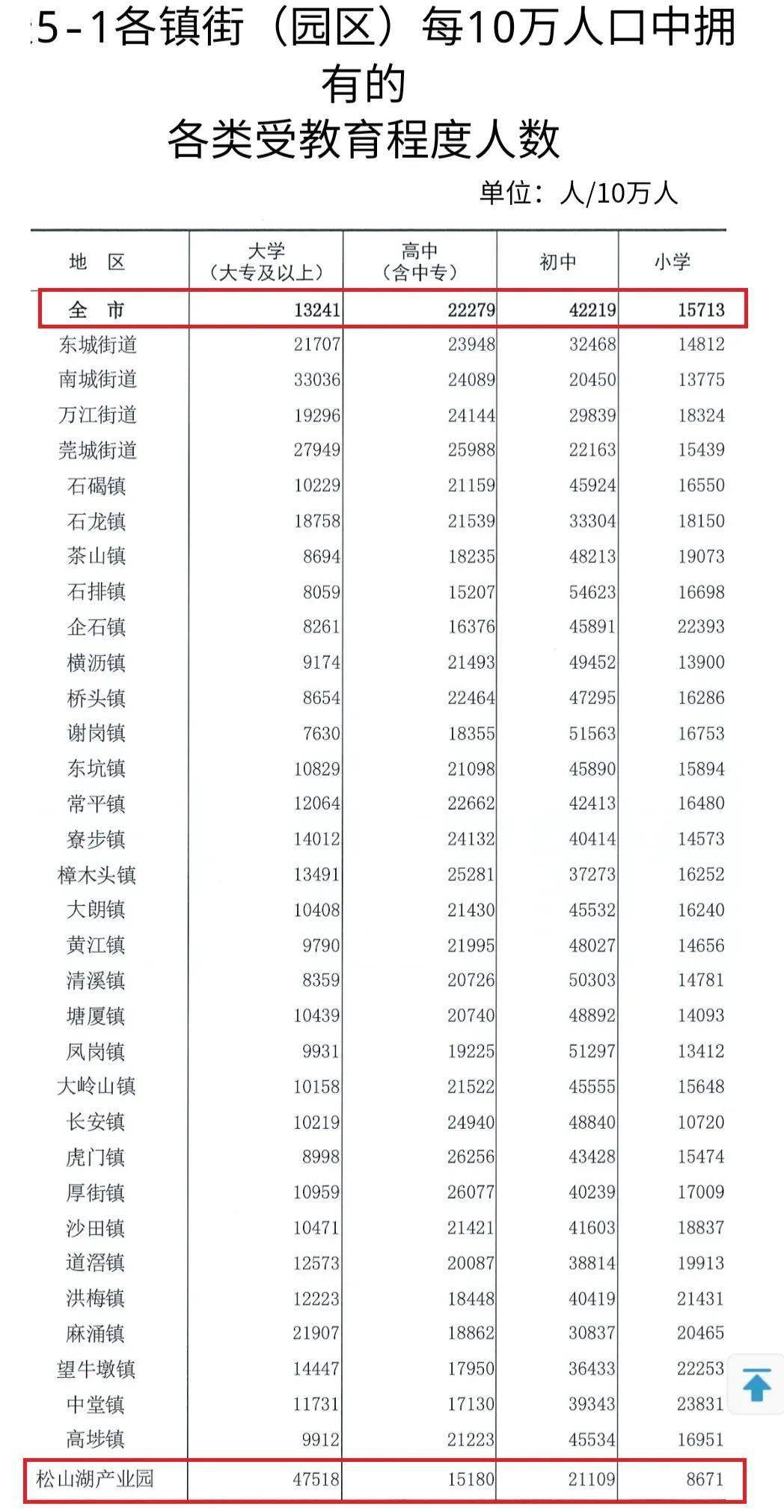 8769的資料49圖49圖庫,以軍襲擊加沙地帶多地致20余人死亡