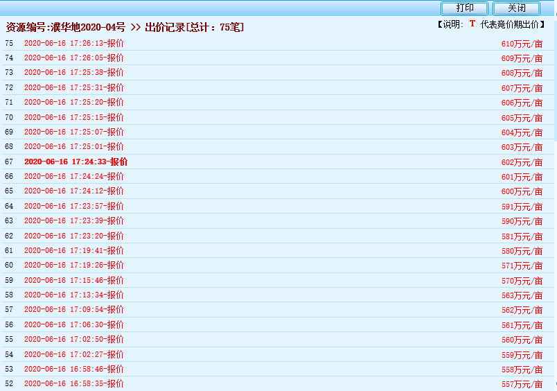 澳門六開獎結(jié)果2025開獎記錄查詢494949香港,媽媽每天拍女兒匆忙上班的背影