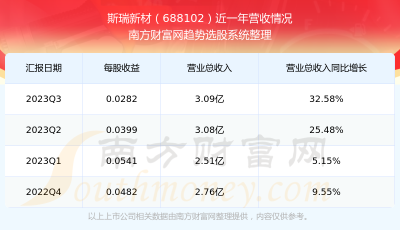 新澳門開獎結(jié)果2025開獎記錄查詢官網(wǎng)下載安裝手機(jī)版東,斯總理：澤連斯基曾想賄賂我5億歐